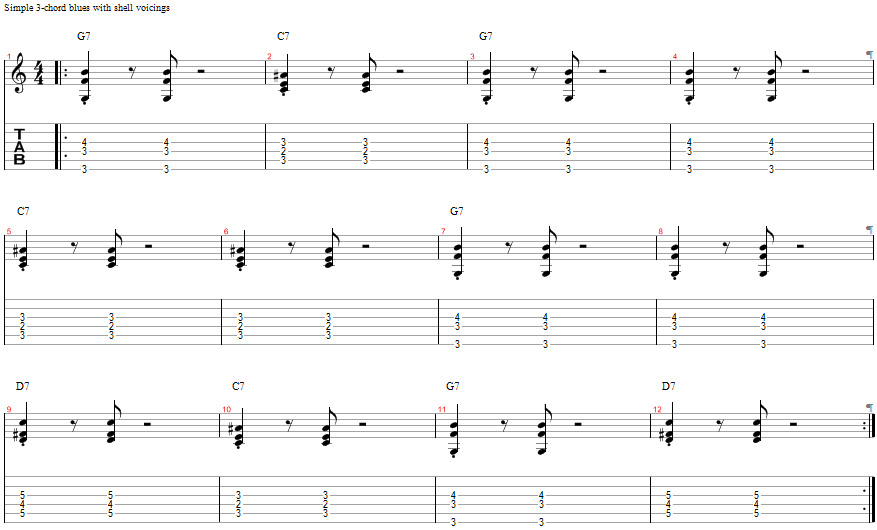 Tablature for Shell Voicings - Applied to the Blues